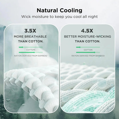 Bamboo Cotton Waffle Blanket